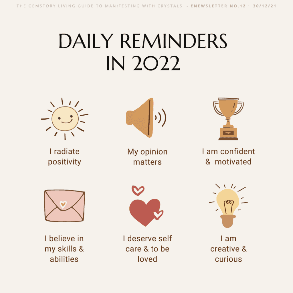Daily Reminders 2022